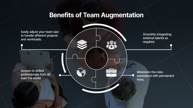 Staff Augmentation Meaning Explained | Belatrix Blog
